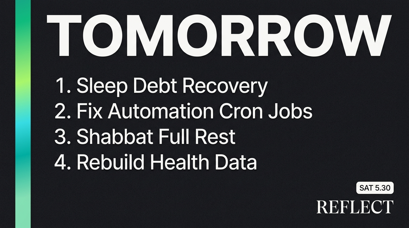 Tomorrow's priorities