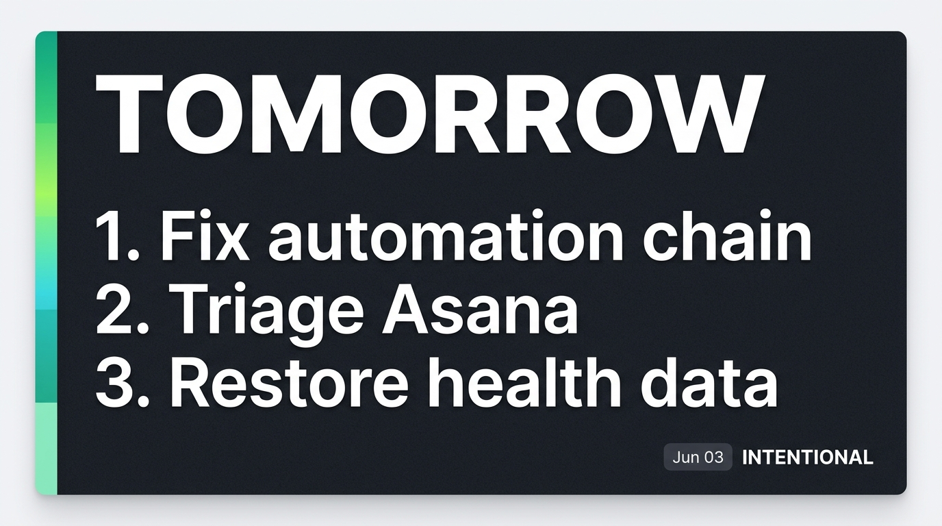 Tomorrow's priorities