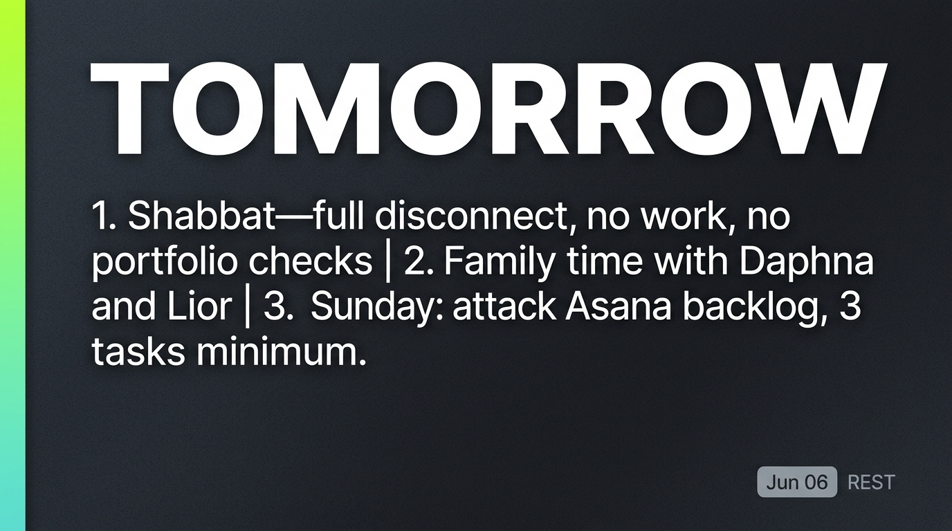 Tomorrow's priorities