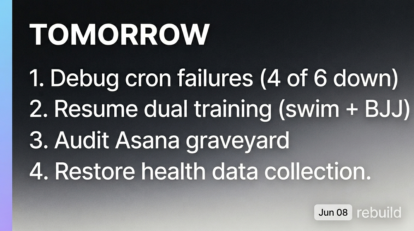 Tomorrow's priorities